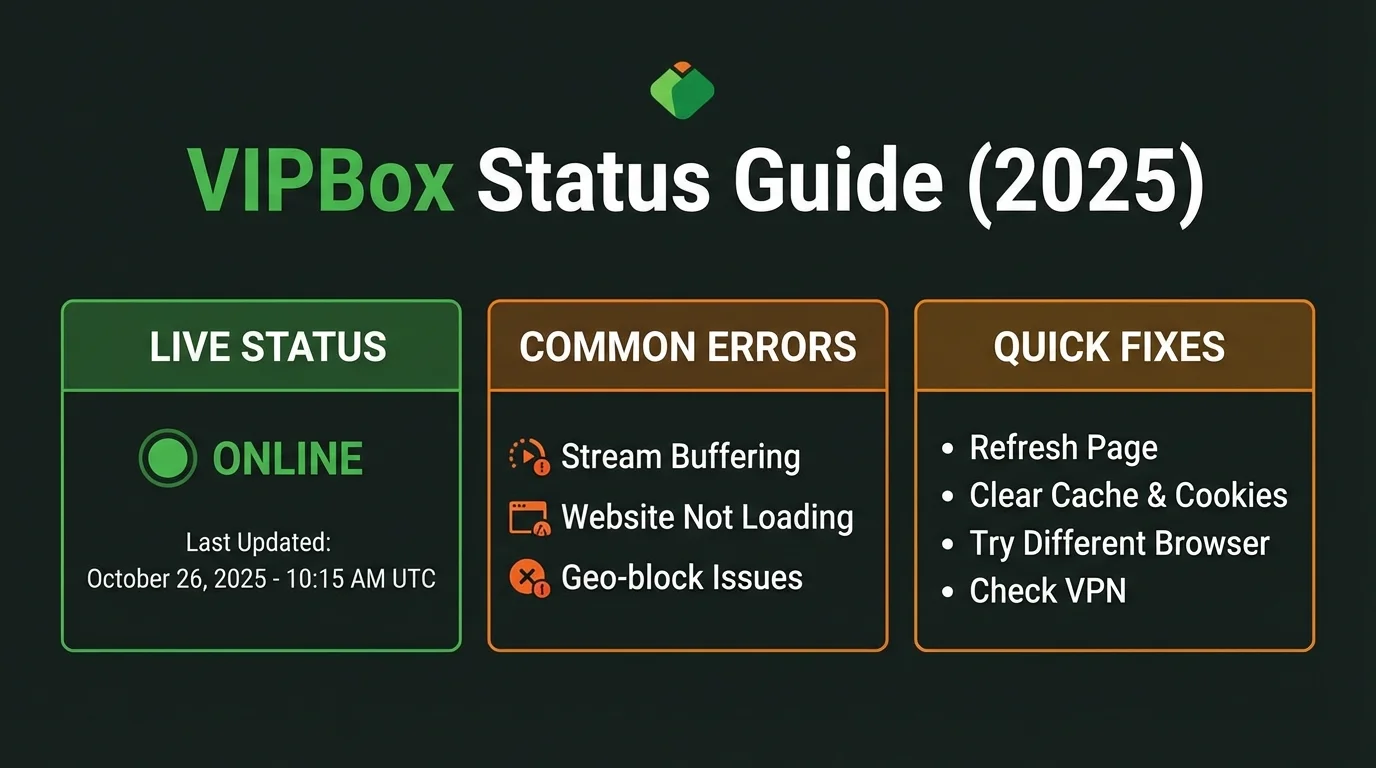 Is VIPBox Down Right Now? Live Status, Common Errors &amp; Quick Fixes (2025 Guide)